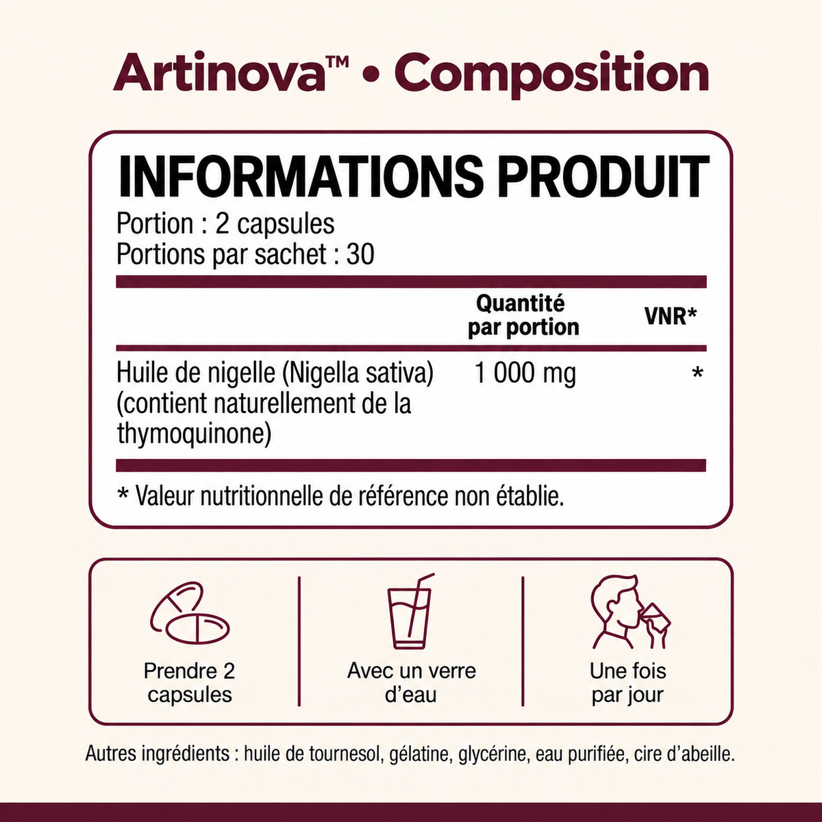 Artinova™ — Composition