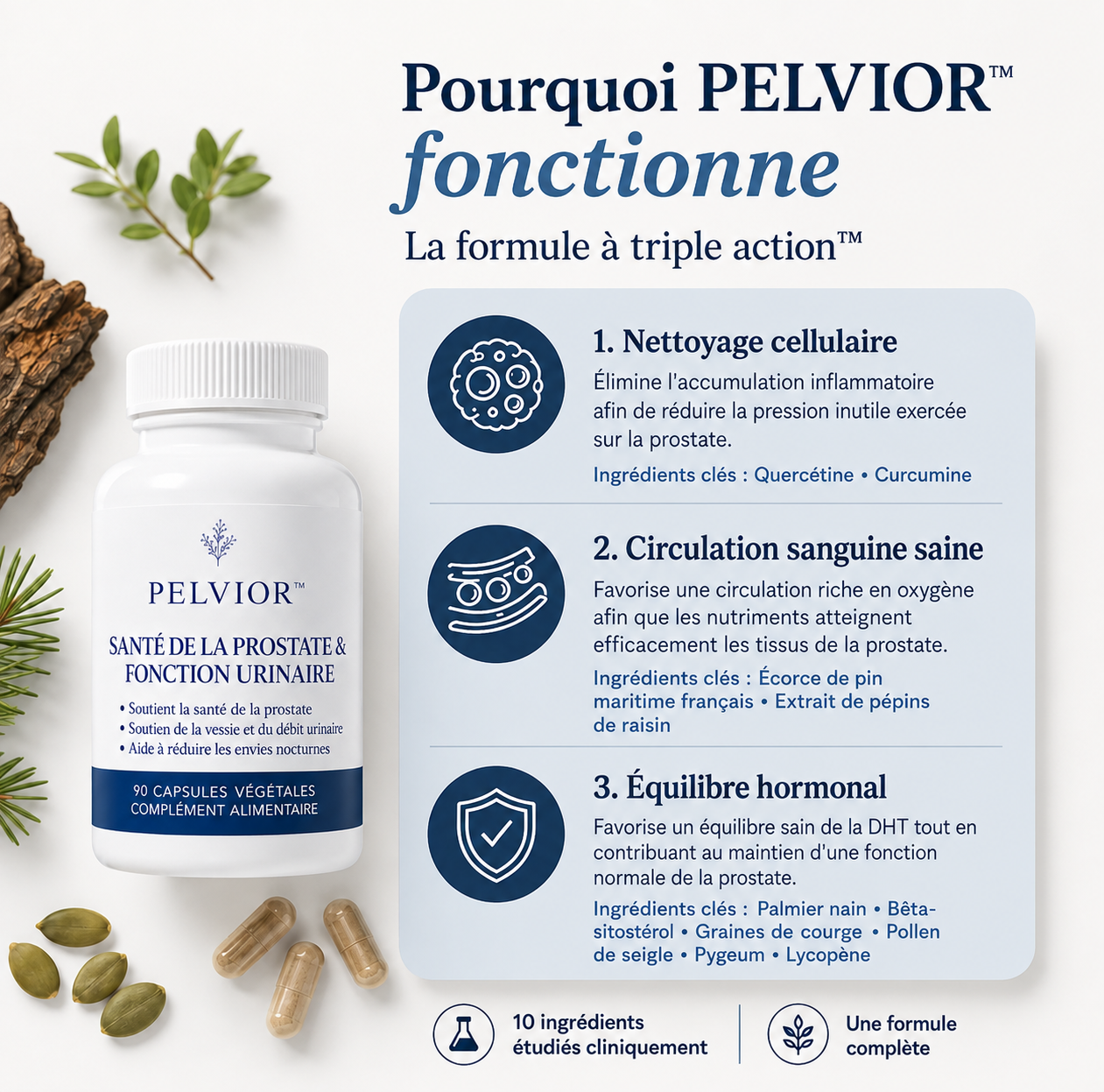 PELVIOR ™