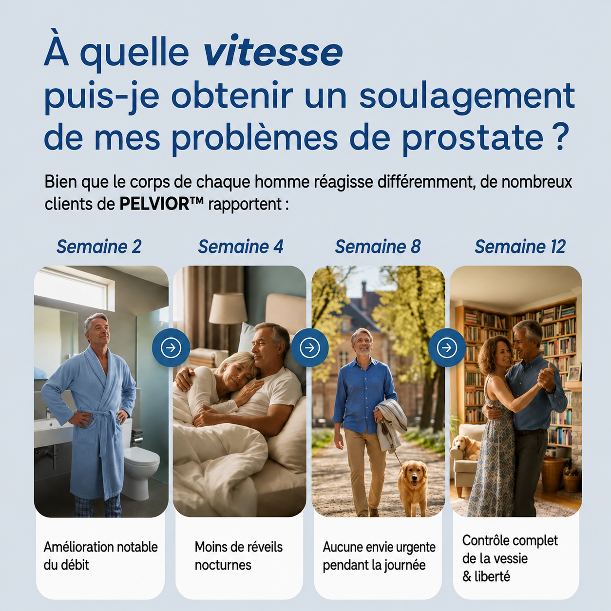 PELVIOR ™