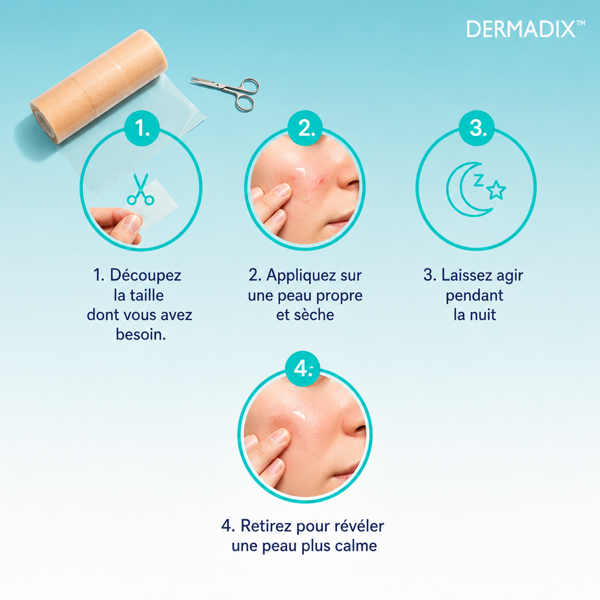 DERMADIX ™
