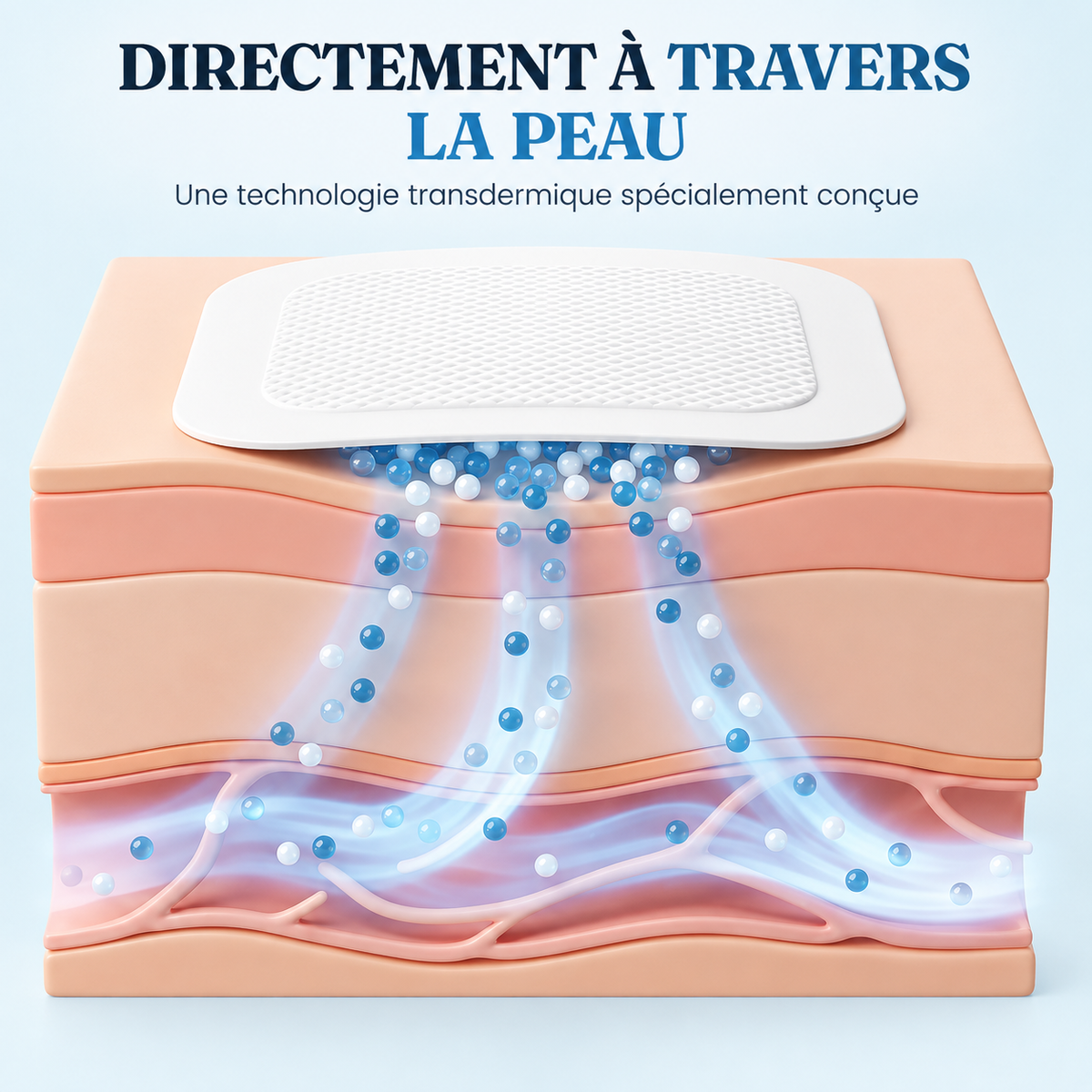 Évolence ™ Patch anti-âge 100 % naturel — un soutien transdermique continu, 24 h sur 24.