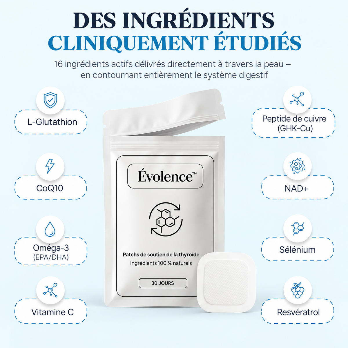 Évolence ™ Patch anti-âge 100 % naturel — un soutien transdermique continu, 24 h sur 24.