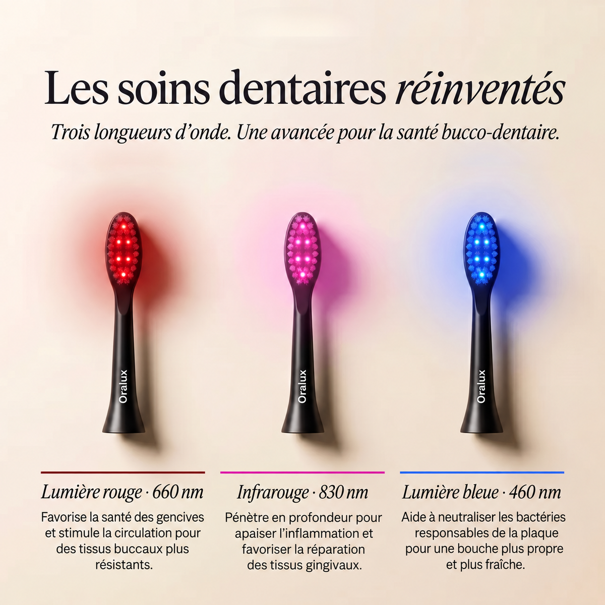 Oralux ™-Brosse à dents réparatrice pour gencives