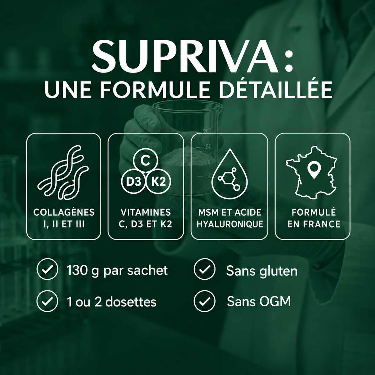 Supriva ™