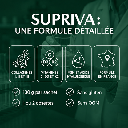Supriva ™