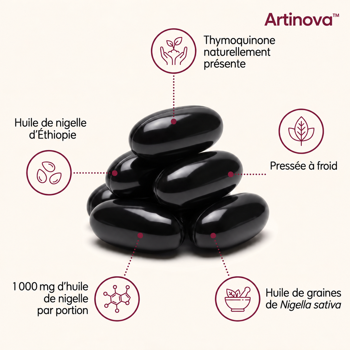 Artinova™ — Huile de nigelle