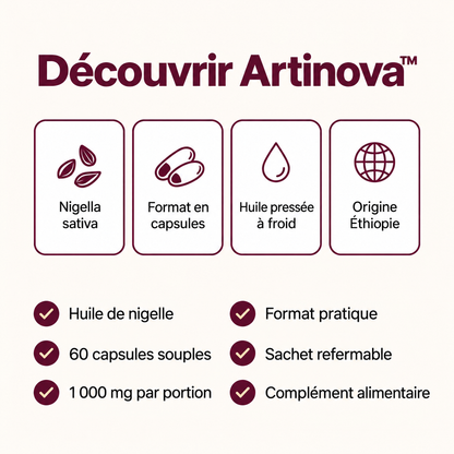 Artinova™ — Découvrir Artinova